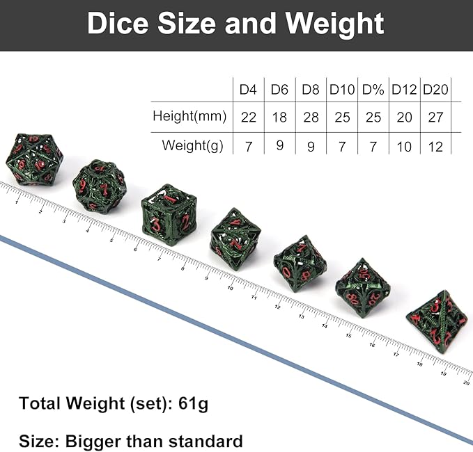 D&D Metal Dice, Dungeons and Dragons Dice Set with Gift Box, 7 PCs Steampunk Polyhedral Dice Games Set for RPG, MTG, Pathfinder