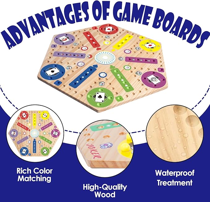 Fast Track Marble Board Game, Wahoo Board Game Double Sided Painted, Fast Track Board Games for 6 and 4 Players, Includes 6 Colors 30 Marbles, 1 Deck of PVC Playing Cards, 1 Canvas Bag