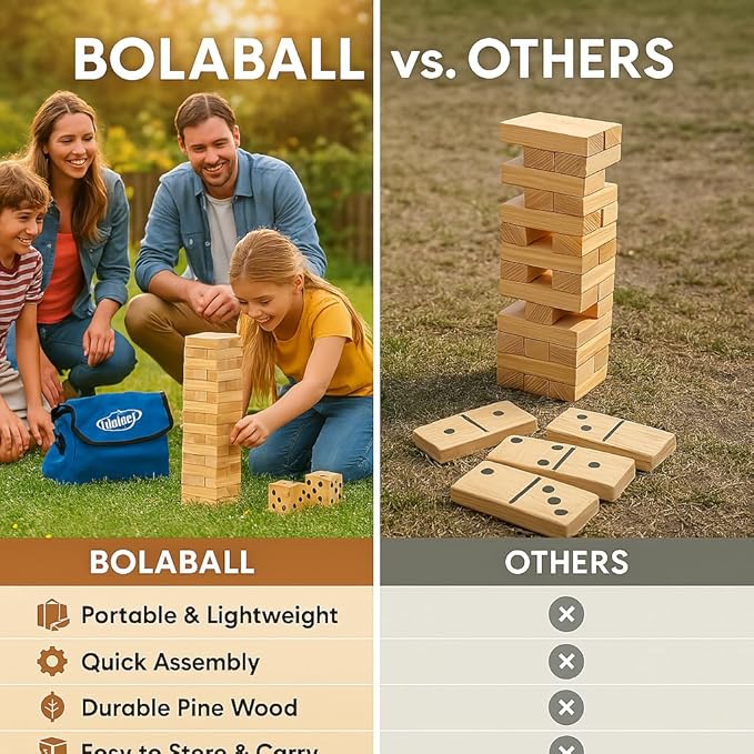Outdoor Game Set Including 45 Giant Tumbling Blocks, 28 Giant Dominoes, and 6 Giant Dice, Giant Outdoor Games for Family Fun, Set of 3, Classic Block Giant Outdoor Game for Adults