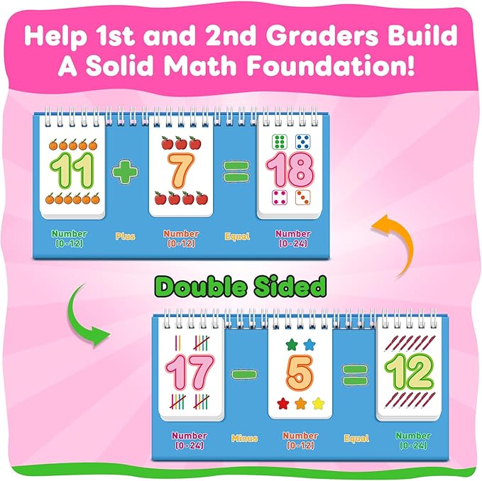 Addition and Subtraction Flash Cards,0-24 Math Facts Manipulatives Games Preschool Kindergarten 1st 2nd Grade Classroom Must Haves,Counting Educational Toy Learning Activities Homeschool