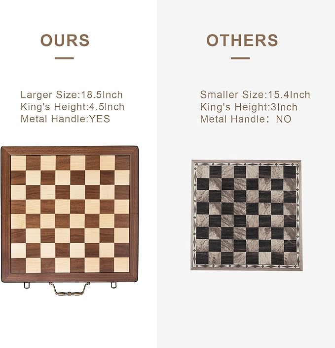 18.5 Inch Wooden Chess Set with Handle,Chess Sets for Adults Kids Portable Folding Board Games with 4.5" King and 2 Extra Queens Handmade Large Pieces with Storage Slots