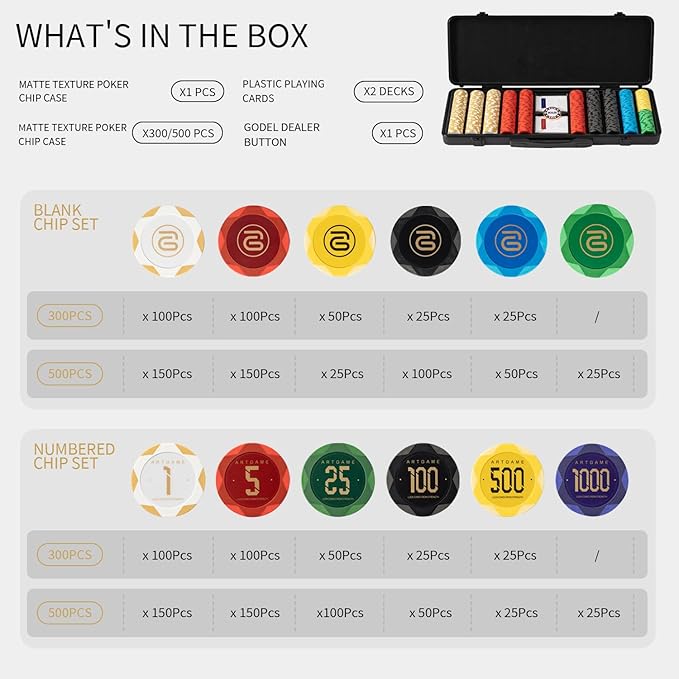 ARTGAME 14g Clay Poker Chips Set for Texas Hold’em, 300 PCS [with Numbered Values] with Chip Case, Bright Colored Chips are Easy to Distinguish Ideal Gifts for Poker Players