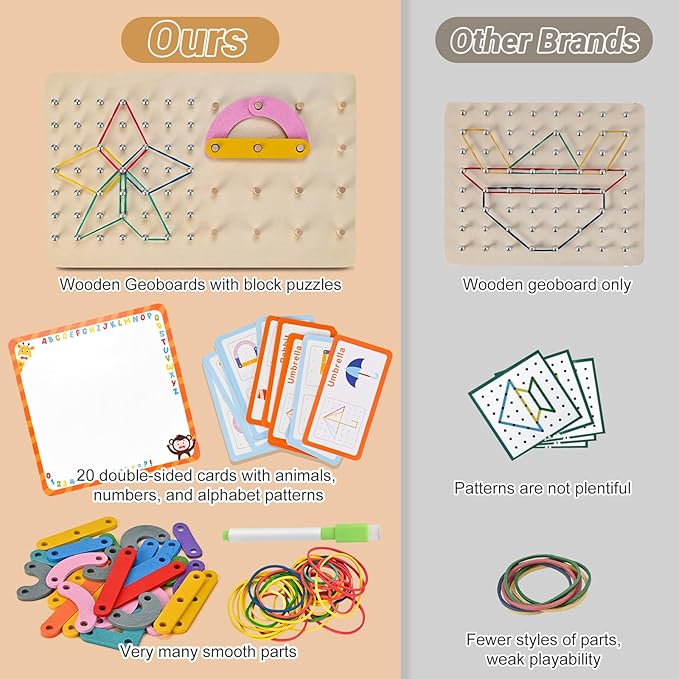 Geoboards with Rubber Bands, Wooden Letter Number Construction Puzzle Board with 20 Pattern Cards, 50 Rubber Bands to Figures and Shapes, Montessori Brain Teaser STEM Toy（9.5 * 6 * 0.6in）
