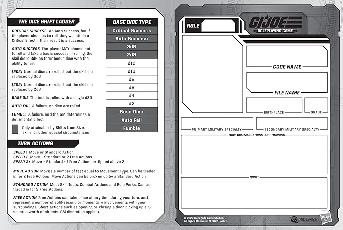 Renegade Game Studios G.I.I JOE Roleplaying Game Expanded Character Sheet Journal