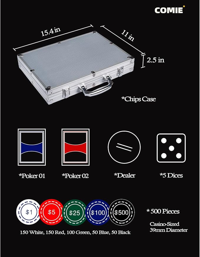 Poker Chips with Numbers,500PCS Poker Chip Set with Aluminum Travel Case,11.5 Gram Poker Set for Texas Holdem Blackjack Gambling.