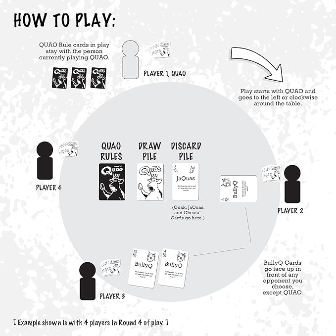 Wiggity Bang Zobmondo Quao Card Game, Fun Party Game for Social Groups, Teens, Students, and Families