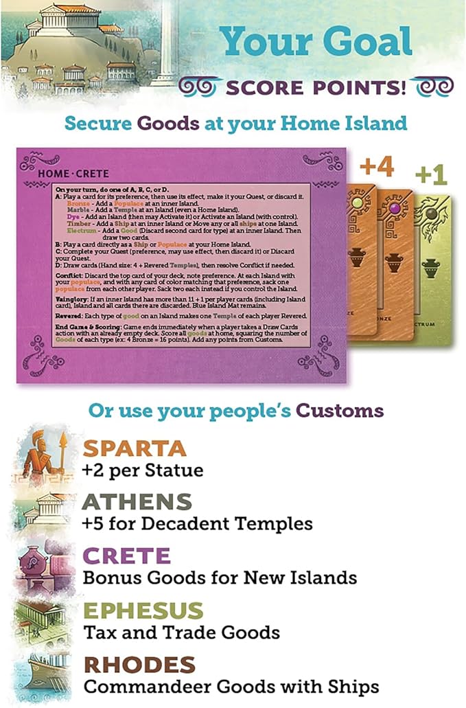 Asmadi Games: Aegean Sea - Strategy Card Game, Take Charge of Ancient Peoples, Ages 14+, 2-5 Players, 20 Min Per Player