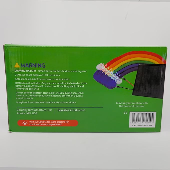 Green Engineering Kit