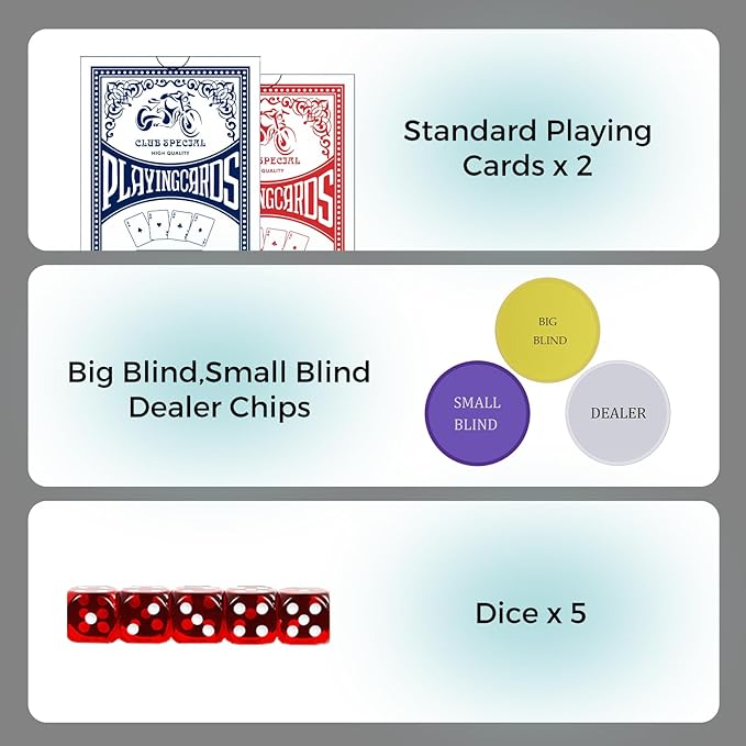Poker Set with Numbered Chips 200-pcs for Card Board Game, 11.5g Weight with Playing Cards for Texas Hold'em, Blackjack Gambling, Late Night Poker Games