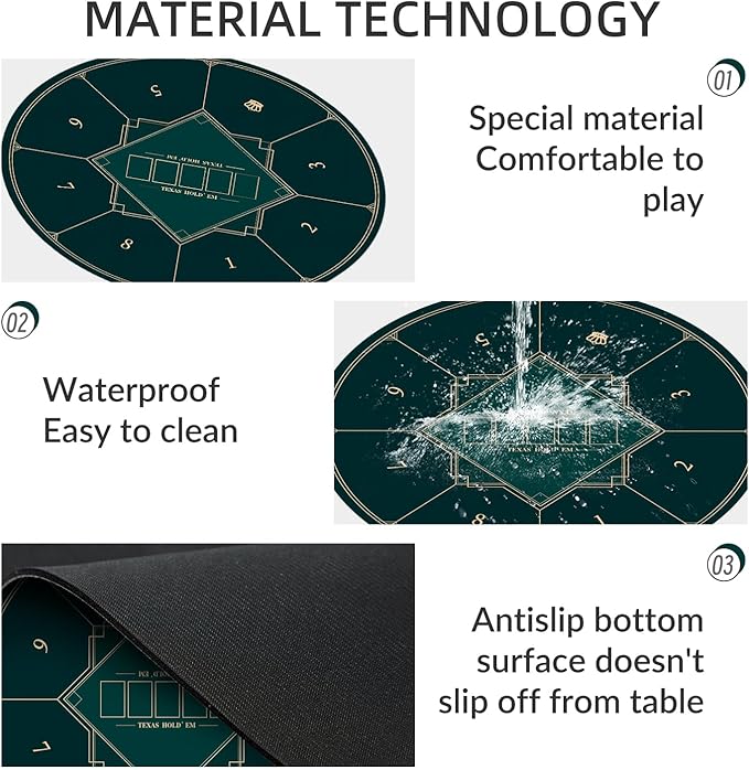 nuveti 24/31/47/55/63inch Round Poker Mat for Texas Holdem | Portable Poker Table Top with Art Deco Layout Print 6-8 Player Game Layout Mat to Play Cards, Poker Games, Blackjack, Casino