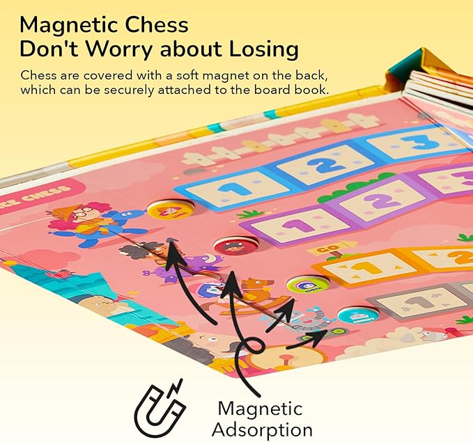 Mideer 6-in-1 Magnetic Board Game Set, Portable Board Game Book, Beginner Classic Board Games Chess Set for Kids, Travel Road Trip Game for Ages 3 4 5 6 - Museum Adventure