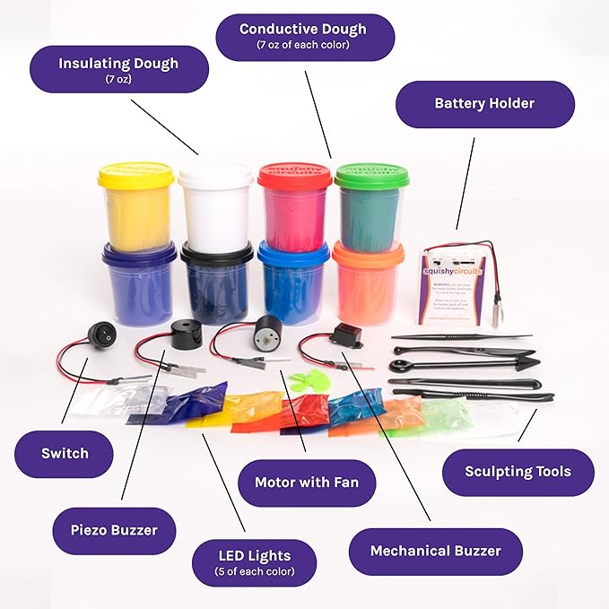 Deluxe Kit - Explore Electrical Circuits with Play Dough - STEM Science Kits for Kids Age 8-12 - Fun and Educational at Home, Classroom, Camp, and More!