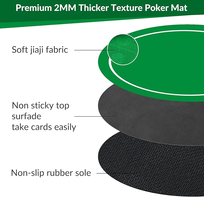 nuveti 24/31/47/55/63inch Round Poker Mat for Texas Holdem | Portable Poker Table Top with Art Deco Layout Print 6-8 Player Game Layout Mat to Play Cards, Poker Games, Blackjack, Casino