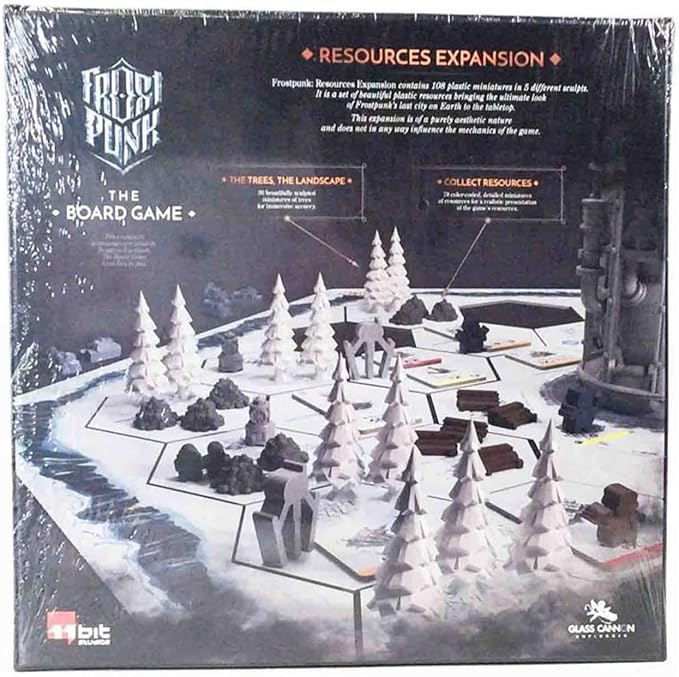 Frostpunk: Resources