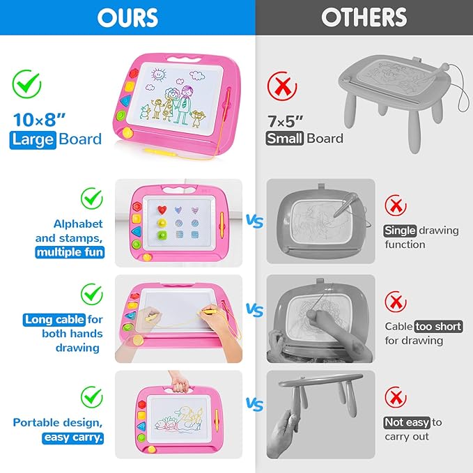 SGILE Large Magnetic Drawing Board - 4 Colors 16×13in Writing Painting Doodle Pad with 4 Stamps for Toddlers, Learning Educational Toy Etch Sketch Gift for 36+ Month Kids Girls Boys, Pink