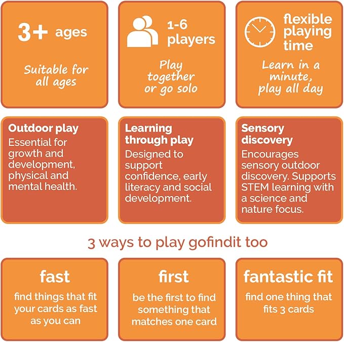 gofindit ofindit -The Original Outdoor Nature Scavenger Hunt Card Game for Kids Toddler and Family. Ages 3 4 5 6 Travel Pocket Game Road Trip Too