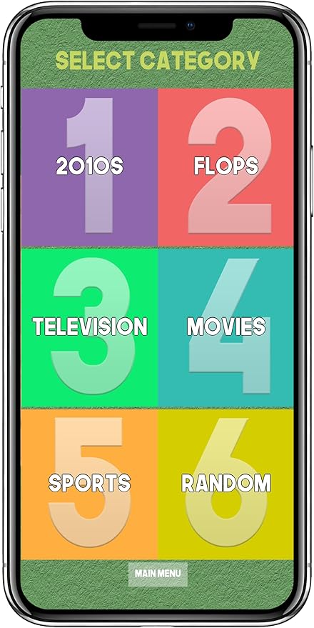 More Than You Know – A Party Trivia Game with an Expansion App Providing Abundant Additional Categories and Questions