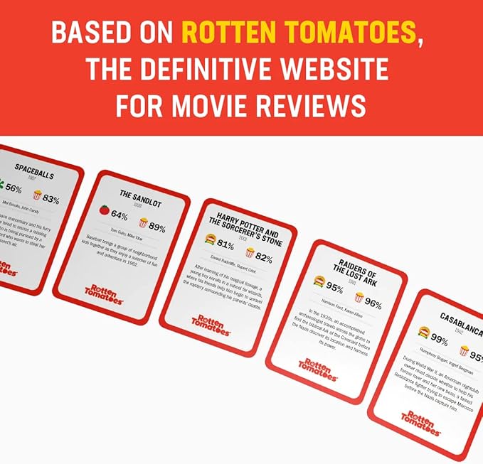 Cryptozoic Entertainment Rotten Tomatoes: The Card Game | Party Game for Movie Fans | 2-20 Players