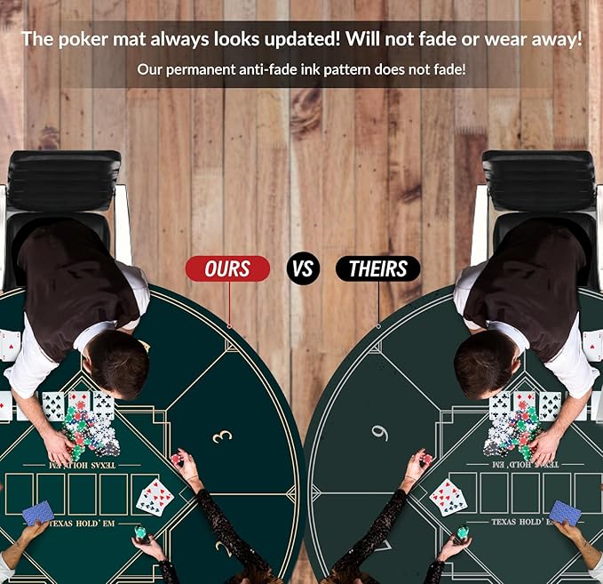 nuveti 24/31/47/55/63inch Round Poker Mat for Texas Holdem | Portable Poker Table Top with Art Deco Layout Print 6-8 Player Game Layout Mat to Play Cards, Poker Games, Blackjack, Casino