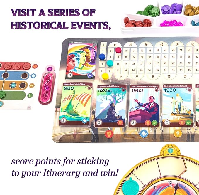 Underdog Games Trekking Through History: The Award-Winning Family Board Game | Great for Kids Ages 10 and Up & No History Knowledge Needed | Easy to Learn & Fun for Family Game Night | Designed