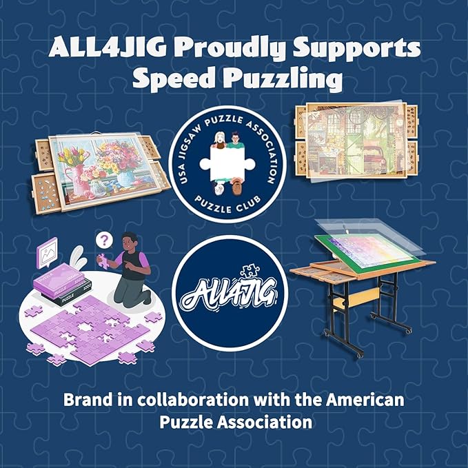 ALL4JIG 2-in-1 Tilting & Rotating Puzzle Board for 1500 Pieces, 34.2" x 25.2"Adjustable Angle Puzzle Board with 4 Drawers & Clear Protective Cover, Birthday Gift for mom