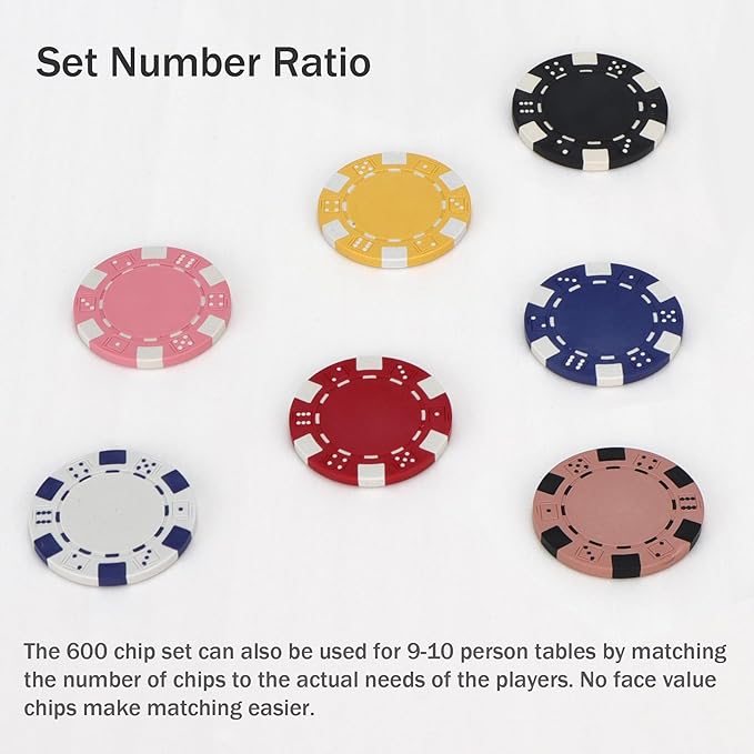 Poker Chips,Poker Chips Set for Card Board Game,11.5 Gram,for Texas Hold'em, Blackjack,Card Club or Late Night Poker Games