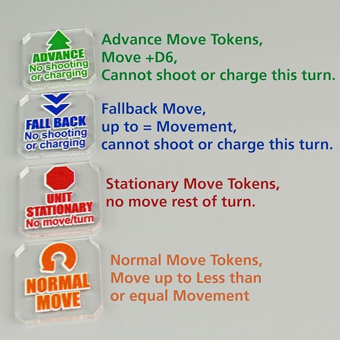 LITKO Upgrade Tokens | Compatible with Warhammer 10th Edition | Half-Strength | Battle Shocked | Wound | Movement | Modifier | WH40Kv10 (Movement Tokens)