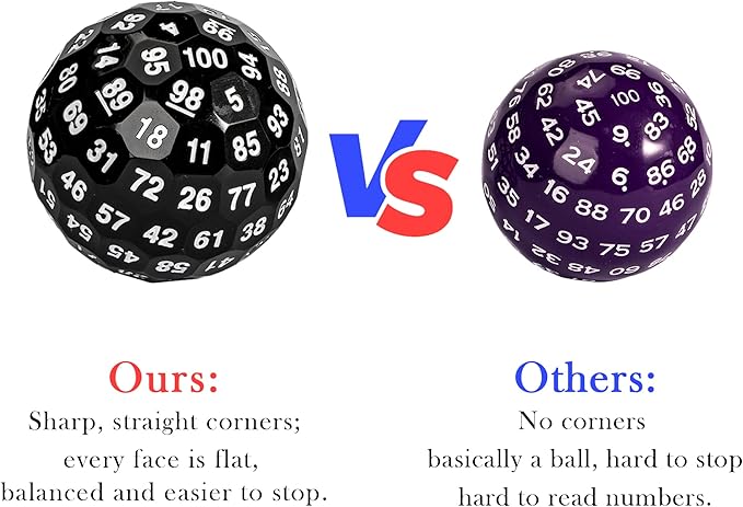 Upgraded 100 Sided Dice, 50mm Polyhedral D100 Die, D&D Game Dice, Cube with Metal Storage Tin (Black/White Font)
