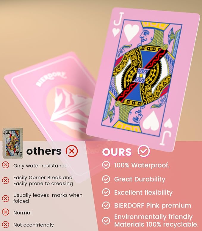 BIERDORF Pink Waterproof Playing Cards Durable Cute Deck of Cards Standard Index Professional Premium Poker Cards Vintage Themed Card Games for Families or Adults Pink Alps Style