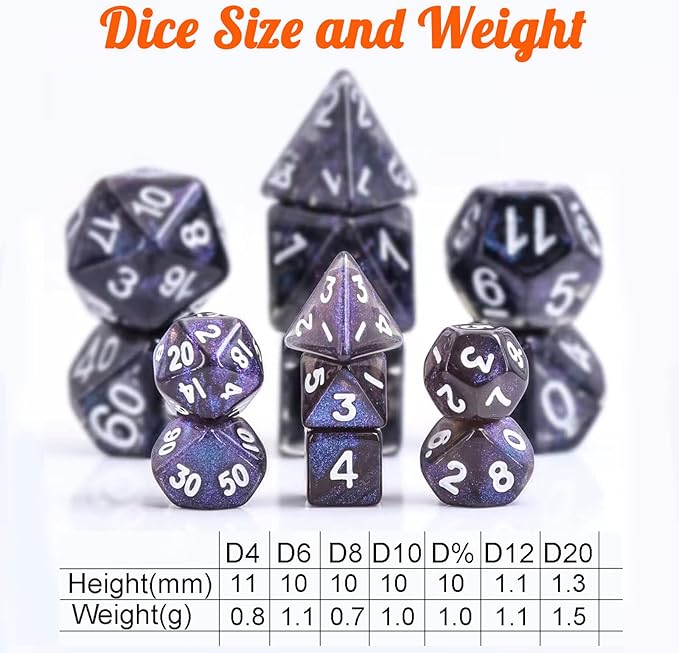 10 Sets Random Assortment Polyhedral RPG Mini Dice (70pcs),Surprise Mystery Mini Dice Set,10mm Mini DND Magic The Gathering Dice Set for MTG,RPG,D&D Dungeons and Dragons Role Playing Game