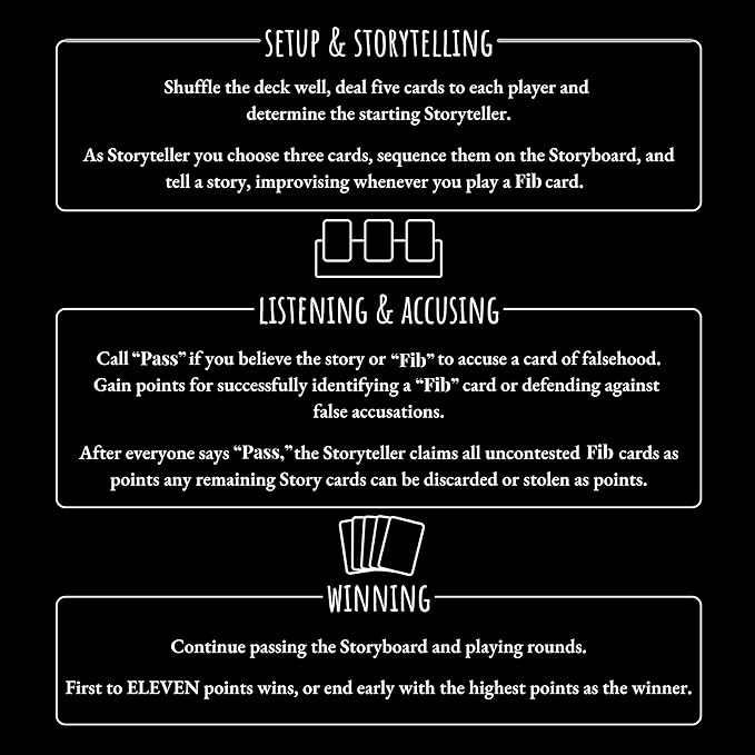 Fib® A Game for Liars and Thieves | The Ultimate Bluffing Party Game