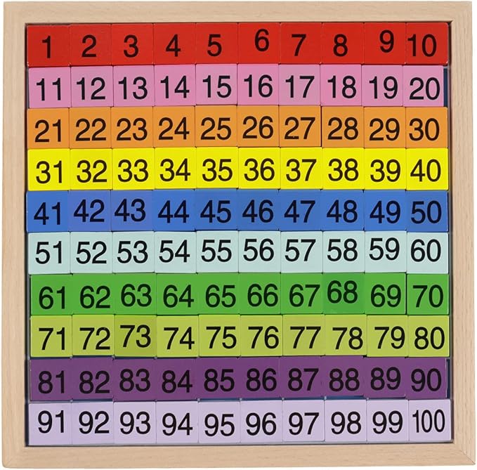 Wooden Hundred Board Game Toys Montessori 1-100 Consecutive Numbers Puzzles Preschool Learning Math Manipulatives Number Chart Counting Games Toy for Kids Toddlers Kindergarten(Multicolored)