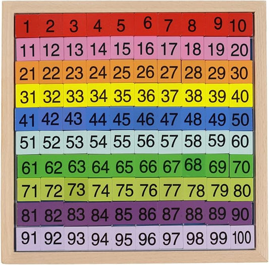 Wooden Hundred Board Game Toys Montessori 1-100 Consecutive Numbers Puzzles Preschool Learning Math Manipulatives Number Chart Counting Games Toy for Kids Toddlers Kindergarten(Multicolored)