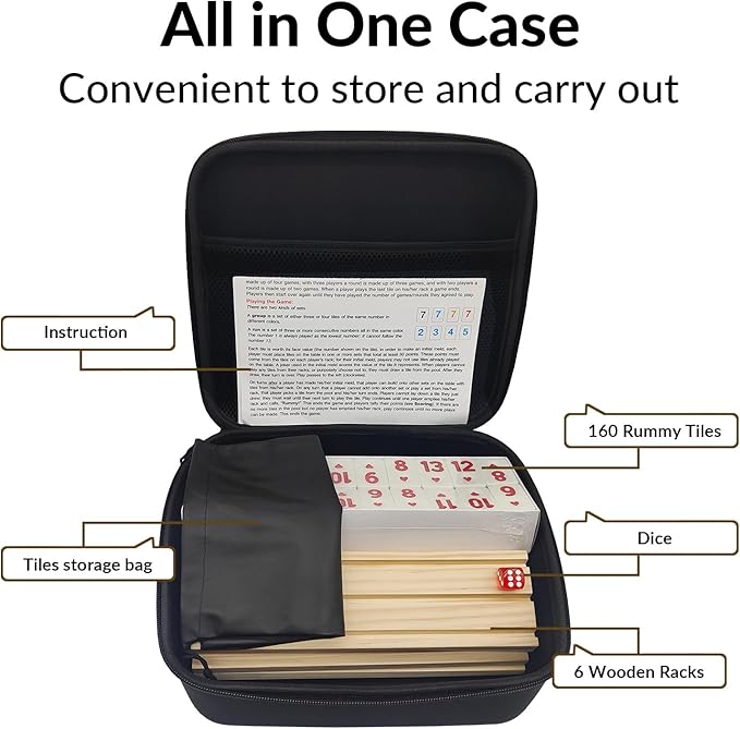 Rummy Cube 6 Player Edition with 6 Wooden Racks, Rummy Cube Game with Case 6 Players with Portable Case 160 Tiles Rummy Cube Travel Game Set for Family Adults Kids