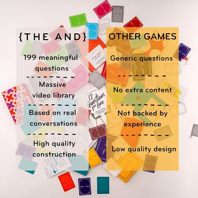 {THE AND} Coworkers and Strangers Editions Bundle - 398 Questions to Get to Know Someone - Coworker and Stranger Card Game - Ice Breaker and Team Building by The Skin Deep