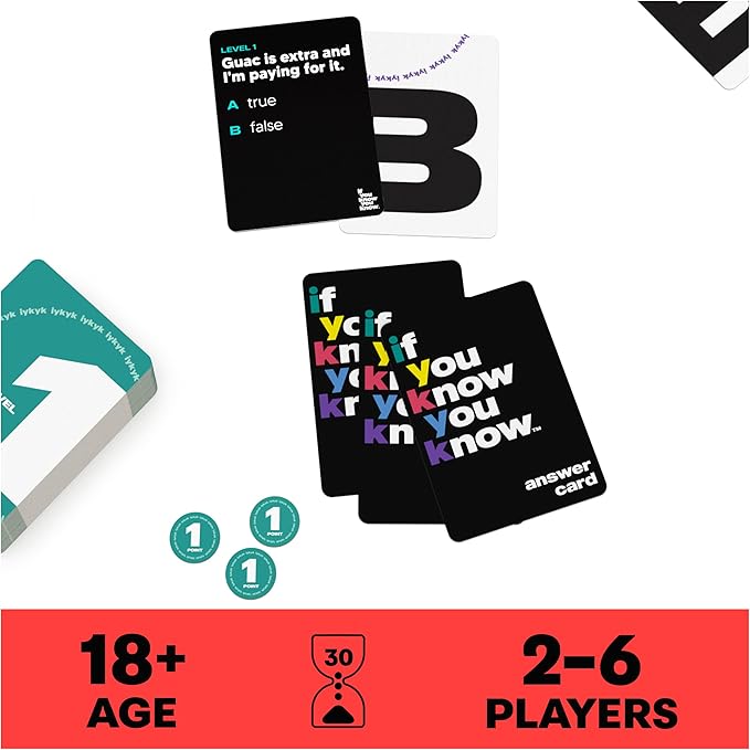 Spin Master Games, If You Know You Know IYKYK Card Game, Adult Party Game for Bachelorette Parties, College, Birthday, for Adults & Teens Ages 18+