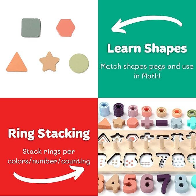 BEKILOLE Wooden Montessori Toys for Kids Toddler Number Puzzles Sorter Counting Shape Stacker Stacking Game Preschool Toys for Boy Girl Learning Education Math Blocks Boy & Girl Gifts and Beyond
