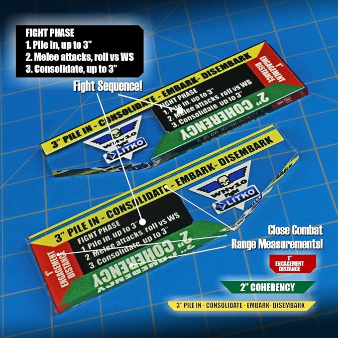 LITKO Gauge Set | Compatible with Warhammer 40K 10th Edition | Movement | Shooting | Fight | Close Combat | WH40K Templates (3-inch Fight Gauge)