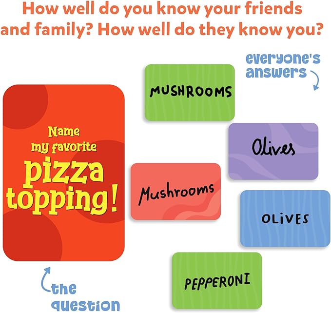 Skillmatics Card Game - Who Knows You Best? Family Party Game for Boys, Girls, Teens, Adults, Fun for Game Nights, Gifts for Ages 8, 9, 10 and Up
