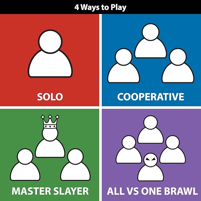 Castle Panic Cooperative Board Game – Defend Towers Against Goblins, Orcs, & Trolls for Game Night – 4 Game Modes – 1 to 6 Players – Strategy Board Games for Adults & Kids 8+ by Fireside Games
