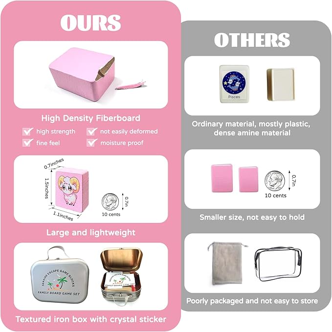 40mm Big Seaside Escape Game Blocks Mahjong Sets with 49 Pink Big Tiles 12 Constellation Pattern with Iron Tin Box.