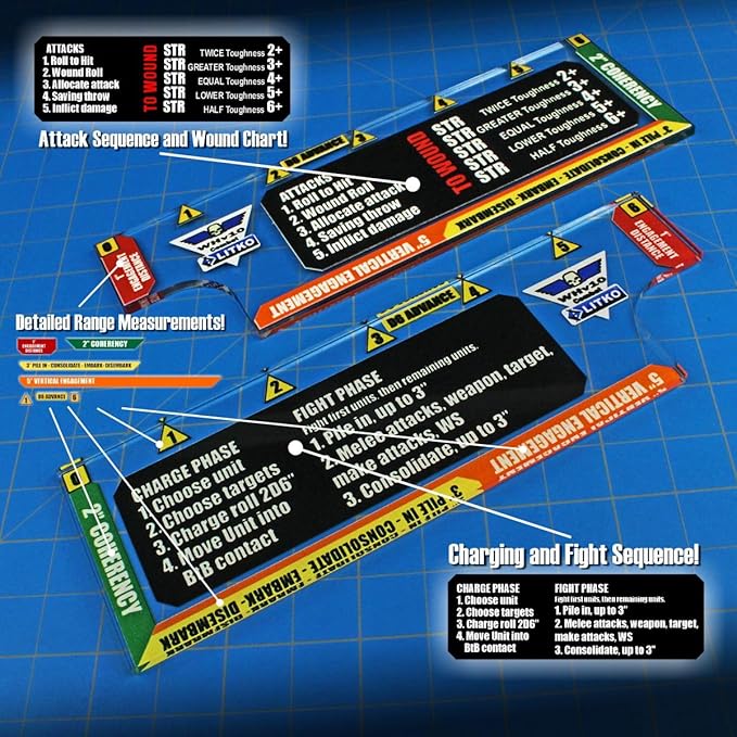 LITKO Gauge Set | Compatible with Warhammer 40K 10th Edition | Movement | Shooting | Fight | Close Combat | WH40K Templates (6-inch Combat Gauge)