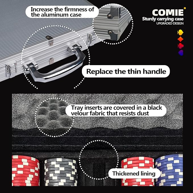 Poker Chips,500PCS Poker Chip Set with Aluminum Travel Case,11.5 Gram Poker Set for Texas Holdem Blackjack Gambling