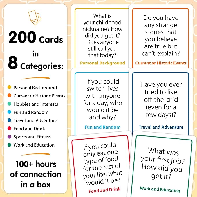 200 Ice Breaker Conversation Cards - Conversation Starters Friendly Small Talk Icebreakers for Friends, Coworkers, Family, Dates, & Acquaintances - Fun for Parties, Road Trips, Vacation Game Night