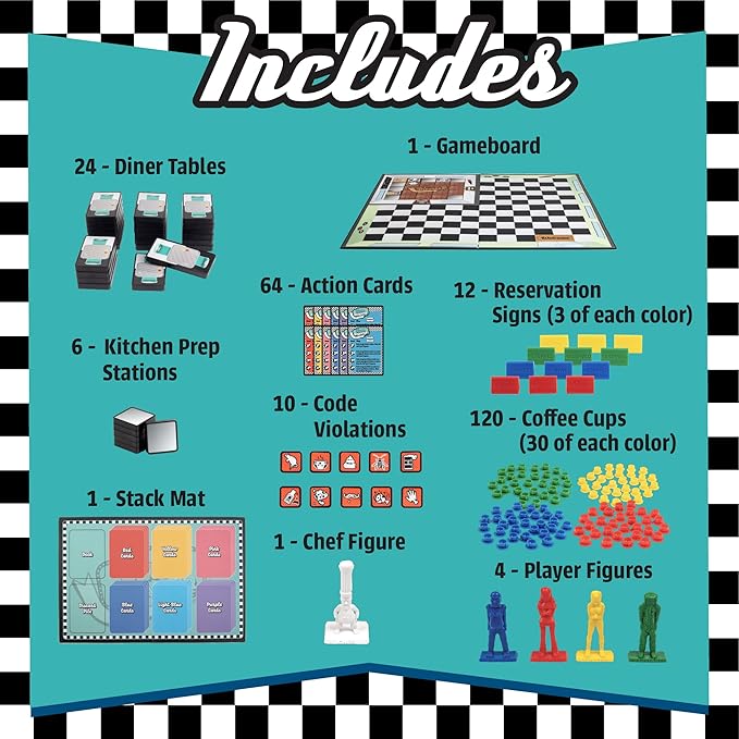 Diner Disaster – Hilarious Strategy Board Game for Families & Friends | Restaurant Owner vs. Health Inspector Party Game | Ages 8+ | 2–4 Players