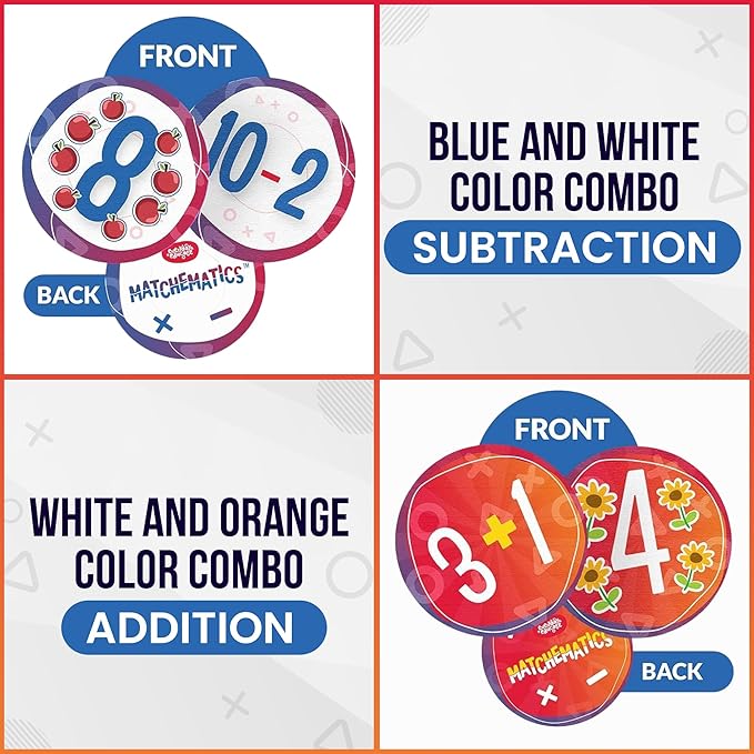 Fun Math Card Game - STEM Mathematics Addition and Subtraction Education - Helps to Teach Early Math Facts with 30 Matching Pairs Preschool Games & Gifts for Boys & Girls Ages 3 and Up