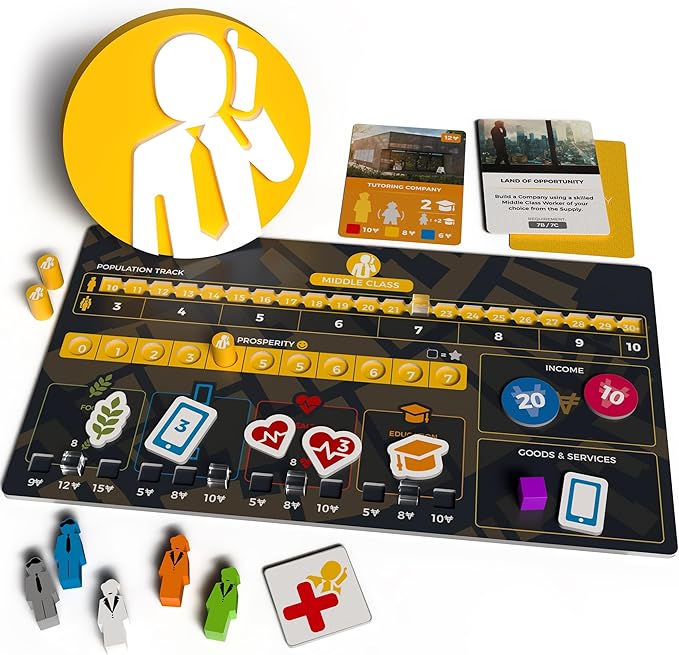 Hegemony: Lead Your Class to Victory - Unique Asymmetric Card Driven Game, Political Economic Board Game, Ages 14+, 2-4 Players