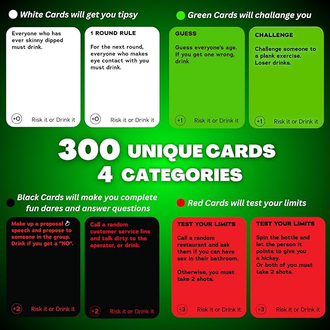 Risk IT OR Drink - Ultimate Party Bundle - Fun Drinking Games for Parties, Pregame, Game Night, College, Hilarious Dares & Questions for Party