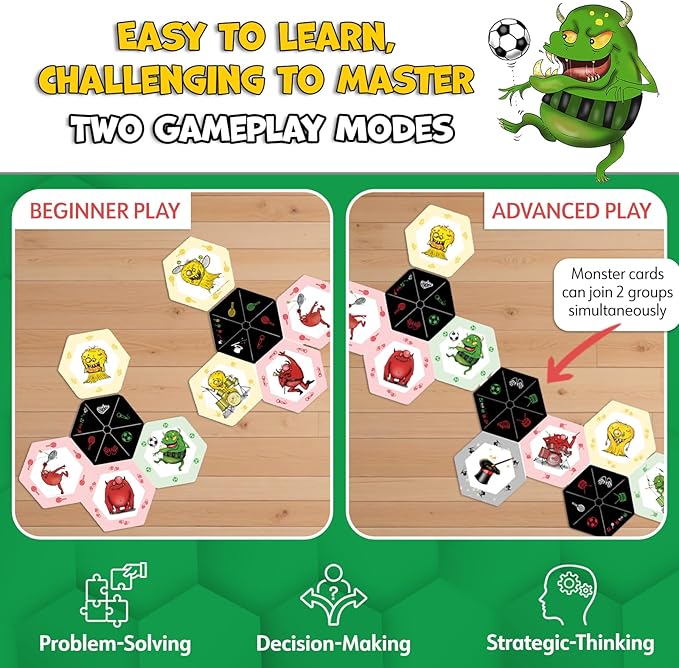 Groopic Monster's Style - A Fun Twist on The Beloved Rummy Game. Board Games for Family Night, Card Games for Kids 8-12, Innovative Rummy Card Game Set, Tile Games for Families, Ages 8+