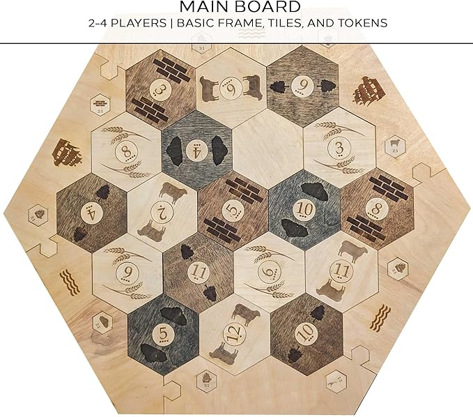 Custom Wood Settler Game Board - 2-4 Players | Main Board Natural Frame | Compatible with Catan